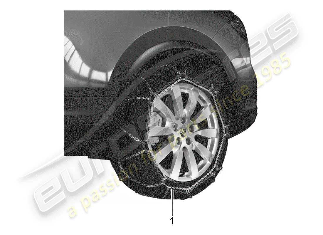 porsche 2016 (tequipment cayenne) chaînes à neige schéma des pièces