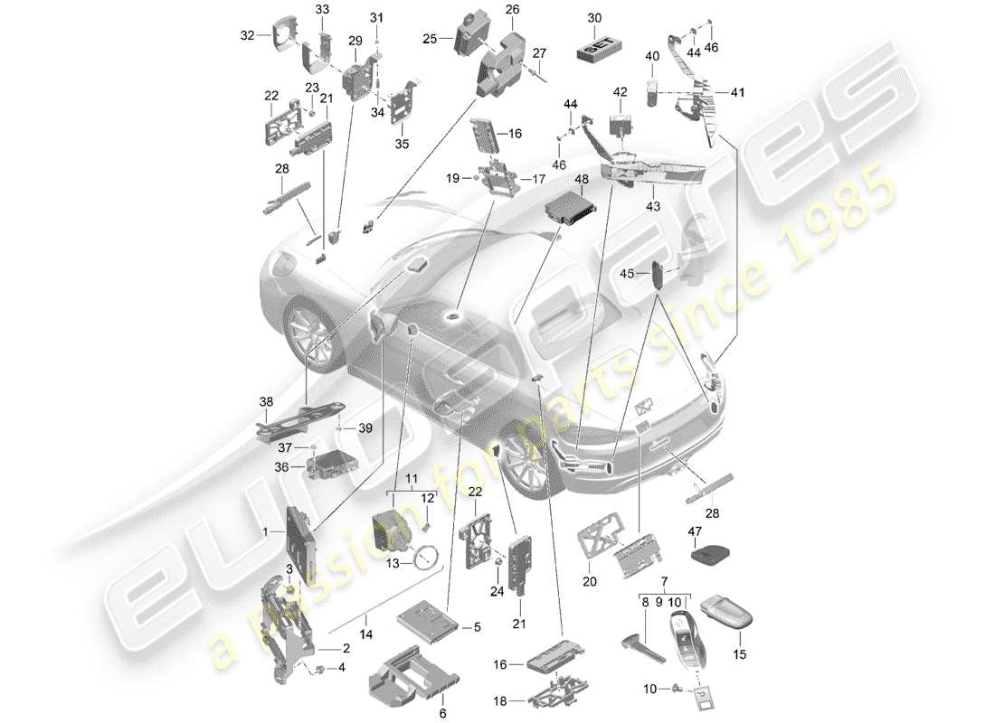 porsche 2020 (718 boxster) unités de contrôle schéma des pièces