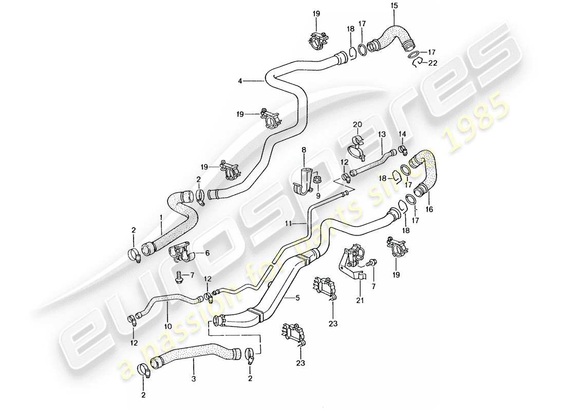 porsche 2005 (996 gt3) refroidissement par eau 1 schéma des pièces