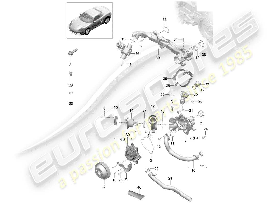 porsche 2020 (718 boxster) refroidissement par eau schéma des pièces