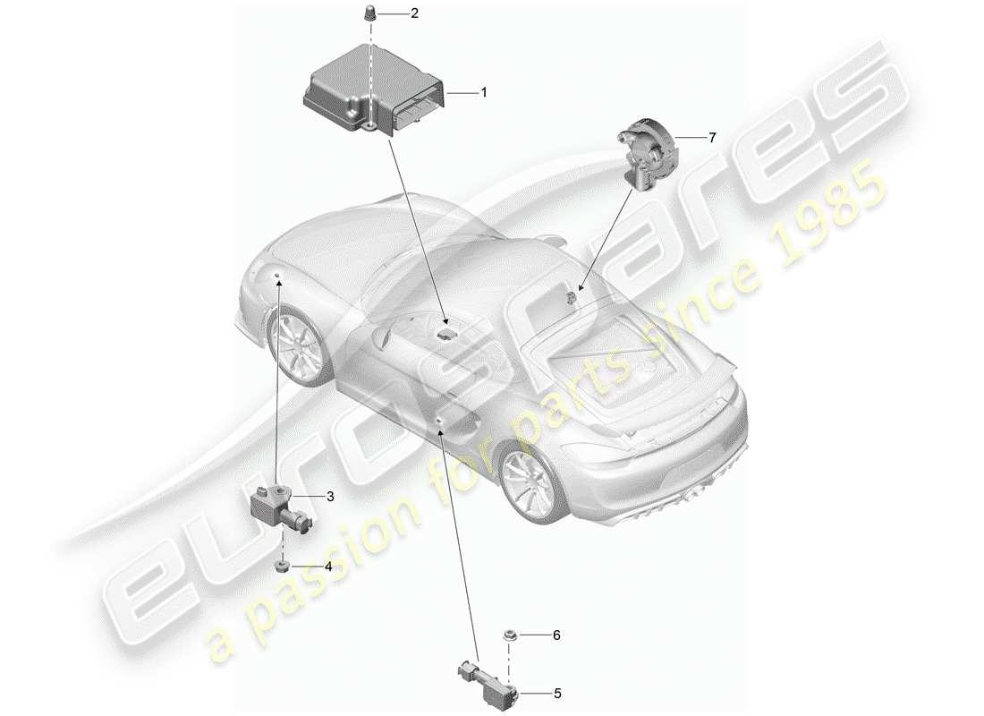 porsche 2016 (981 boxster spyder) module de commande électronique schéma des pièces