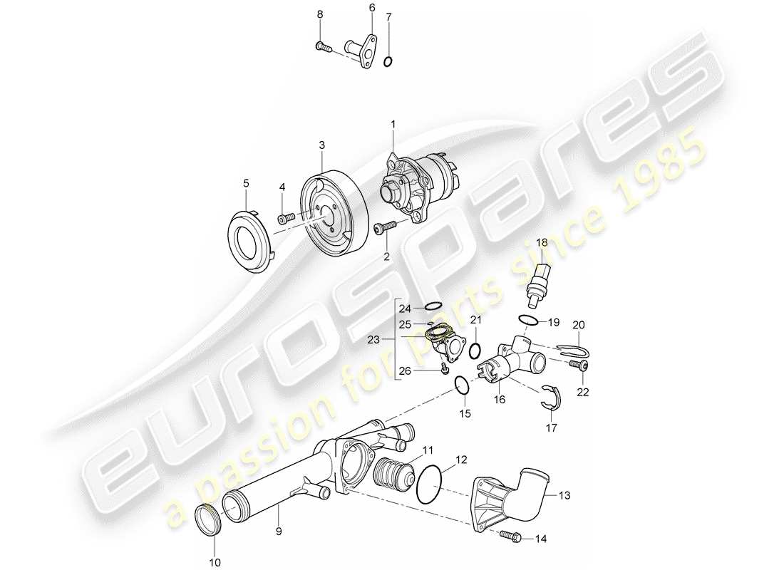 porsche 2010 (cayenne e1 9pa) pompe à eau schéma des pièces