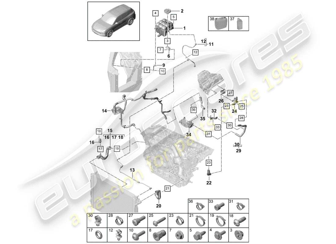porsche 2020 (cayenne e3 9ya/9yb) refroidissement par eau schéma des pièces