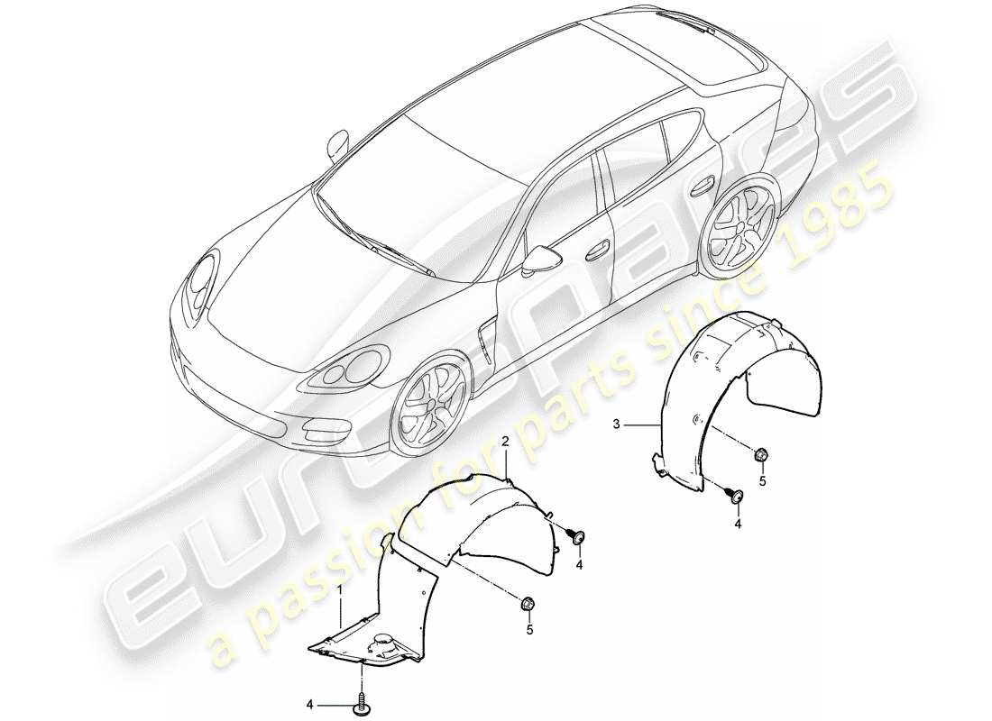 porsche 2016 (panamera 970) diagramme des pièces de doublure