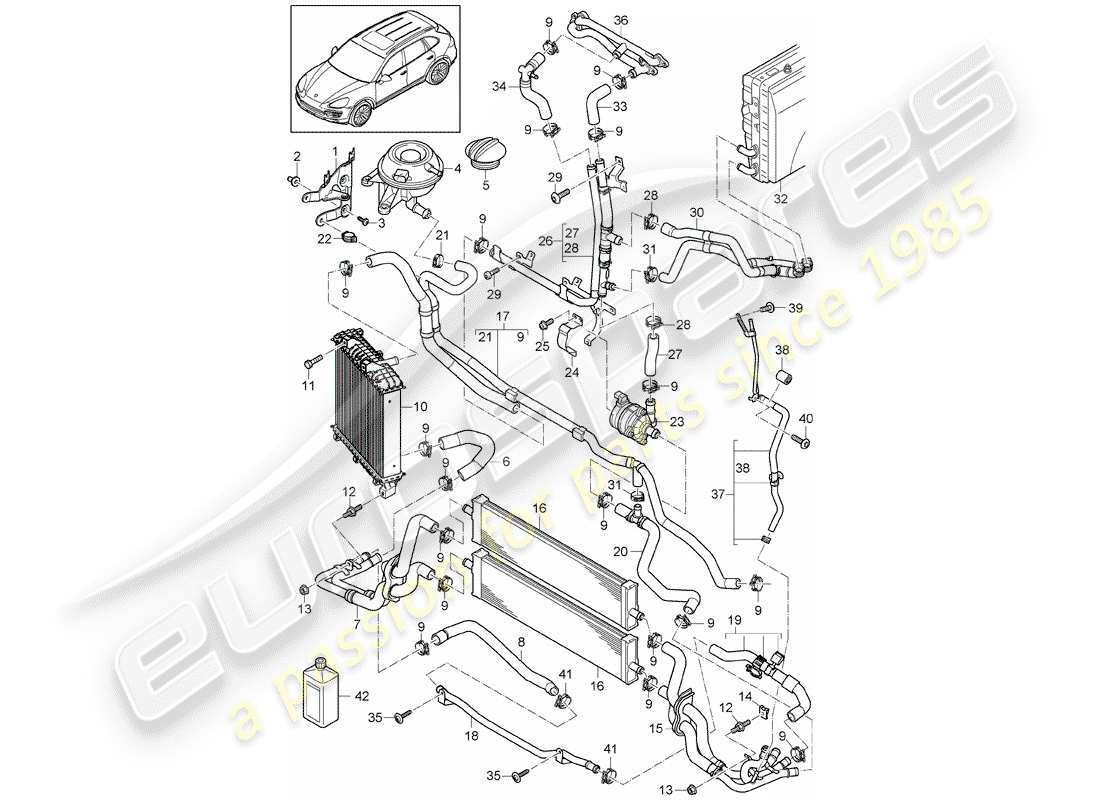 porsche 2011 (cayenne e2 92a) refroidissement par eau schéma des pièces