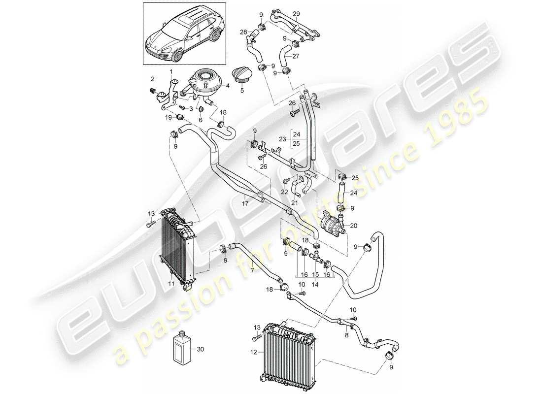 porsche 2011 (cayenne e2 92a) eau froide schéma des pièces