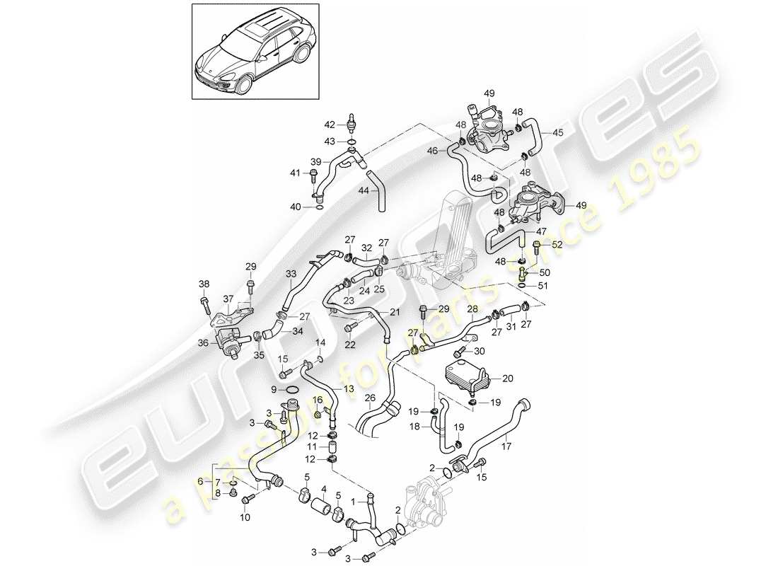porsche 2011 (cayenne e2 92a) eau froide schéma des pièces