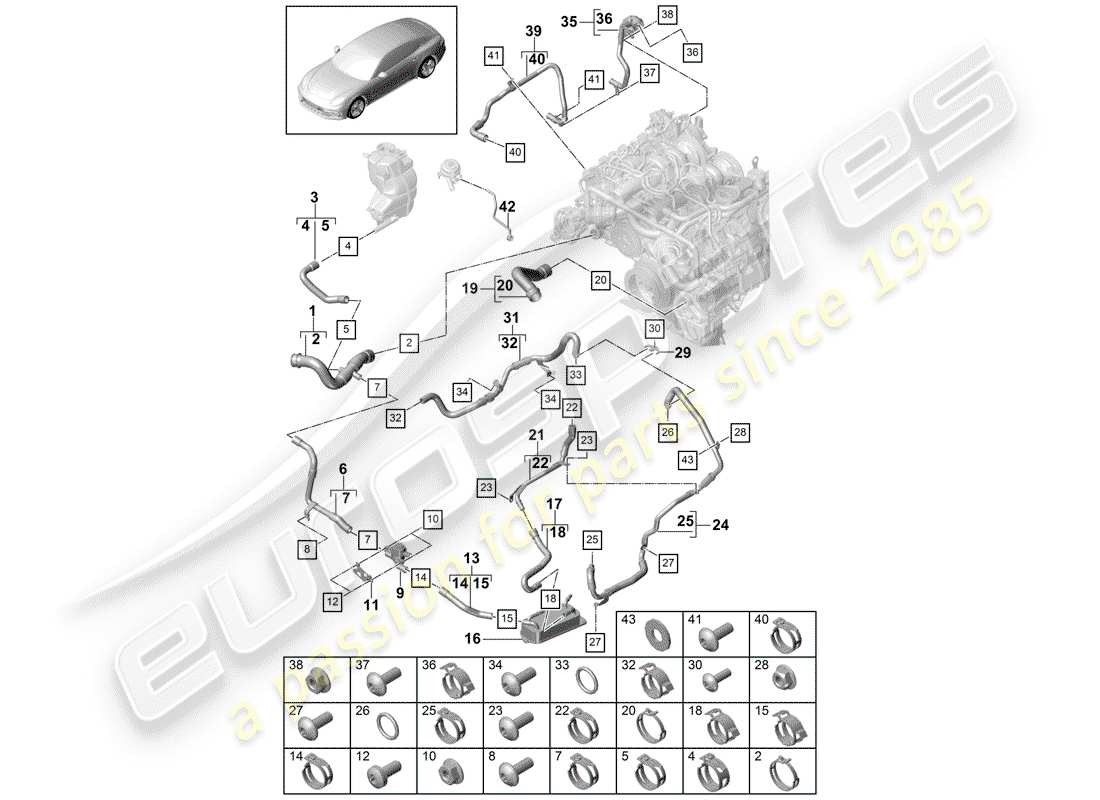 porsche 2017 (panamera 971-1) refroidissement par eau schéma des pièces