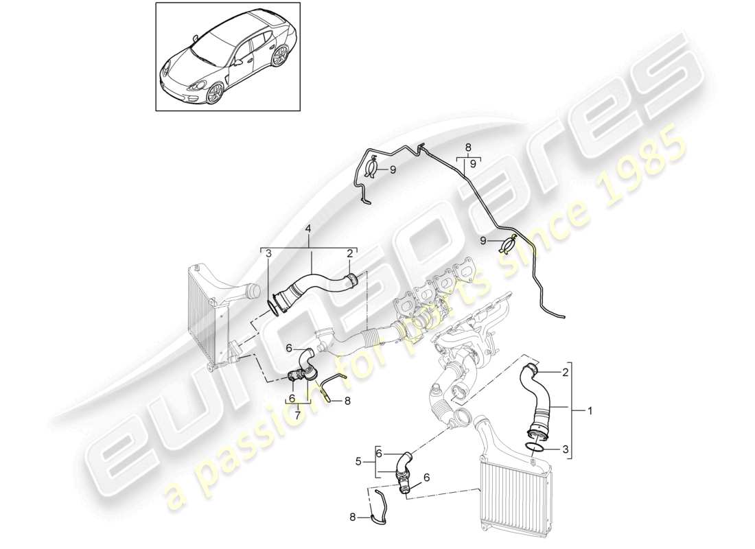 porsche 2010 (cayenne e1 9pa) conduite de pression ligne de contrôle schéma des pièces
