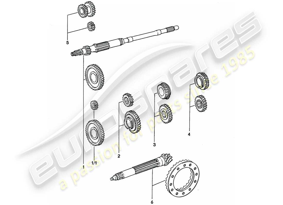 porsche 1977 (911) ensembles de roues d'engrenages - 4-speed schéma des pièces