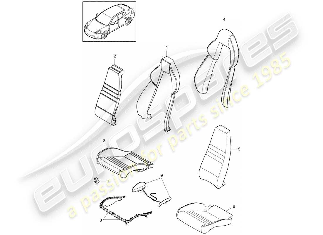 porsche 2011 (panamera 970) partie en mousse schéma des pièces
