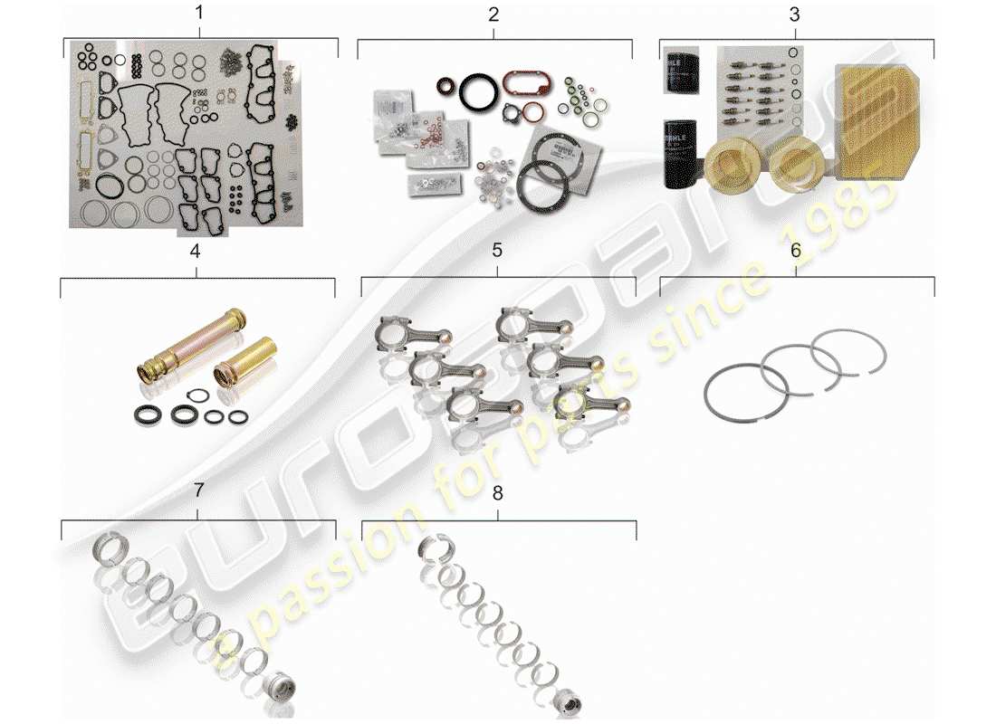 porsche 1998 (993) kit d'entretien - jeu de joints - kits de réparation schéma des pièces