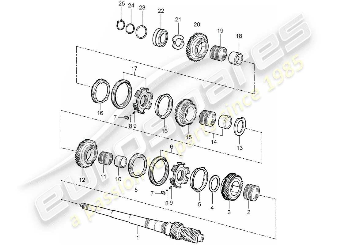porsche 2004 (996) engrenages et arbres diagramme des pièces