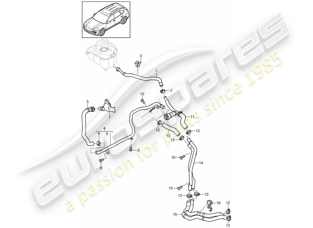 porsche 2018 (cayenne e2 92a) refroidissement par eau 4 schéma des pièces