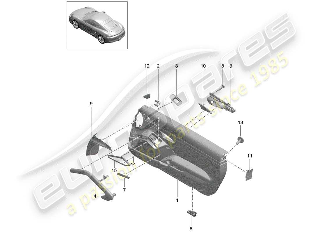 porsche 2014 (981 cayman) panneau de porte schéma des pièces