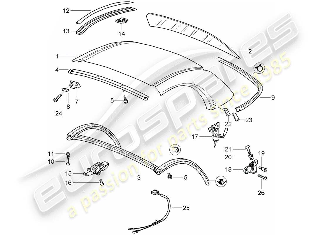 porsche 2000 (986 boxster) hardtop - accessoires - joints schéma des pièces