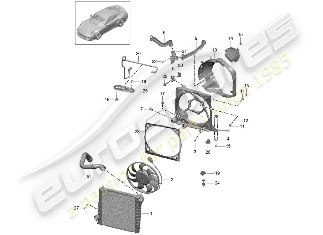 porsche 2017 (991-2 turbo) refroidissement par eau schéma des pièces