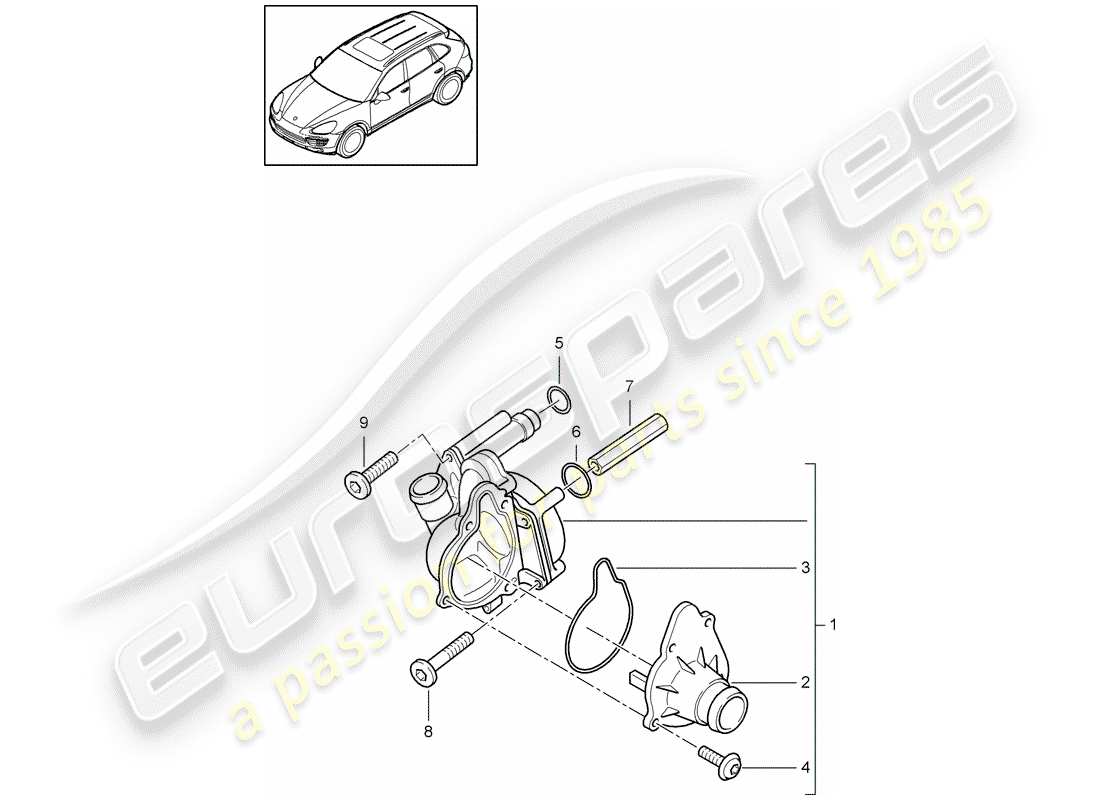 porsche 2012 (cayenne e2 92a) pompe à eau schéma des pièces