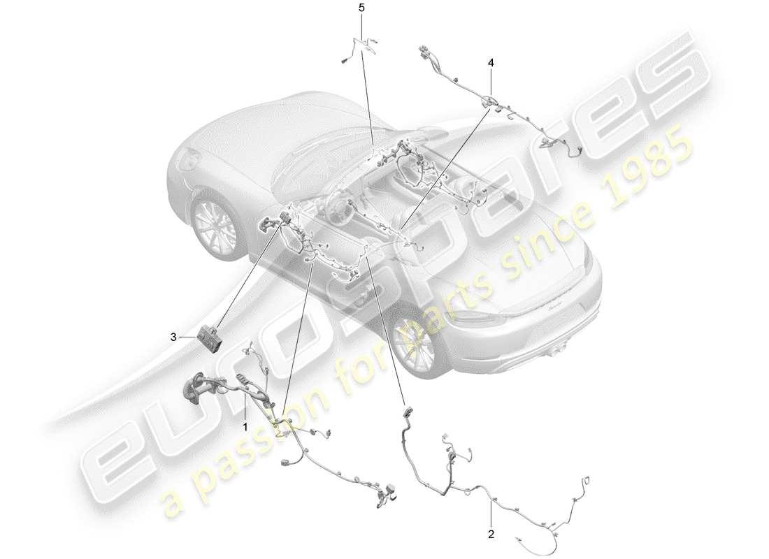 porsche 2020 (718 boxster) faisceau de câblage schéma des pièces