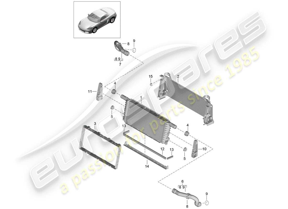 porsche 2020 (718 boxster) radiateur schéma des pièces