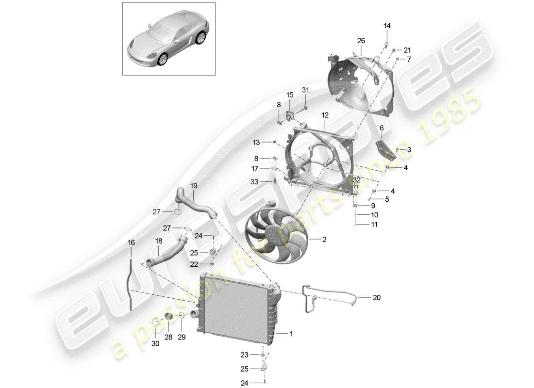 porsche 2018 (718 cayman) refroidissement par eau schéma des pièces
