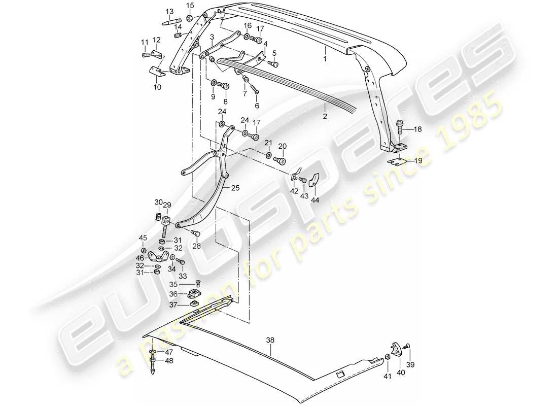 porsche 1995 (993) cadre supérieur - pièces individuelles schéma des pièces