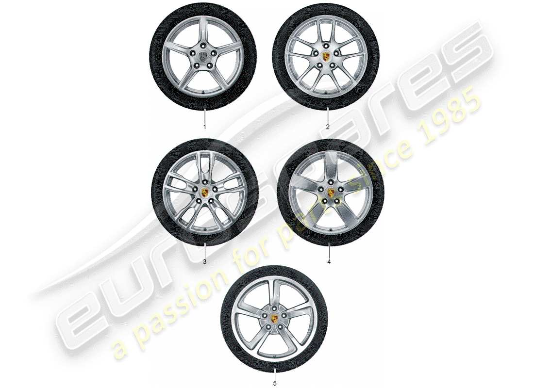 porsche 2018 (tequipment 98x/99x) 1 régler des jantes en aluminium avec schéma des pièces