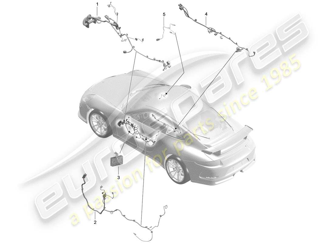 porsche 2019 (991-2 r/gt3/rs) faisceaux de câbles schéma des pièces