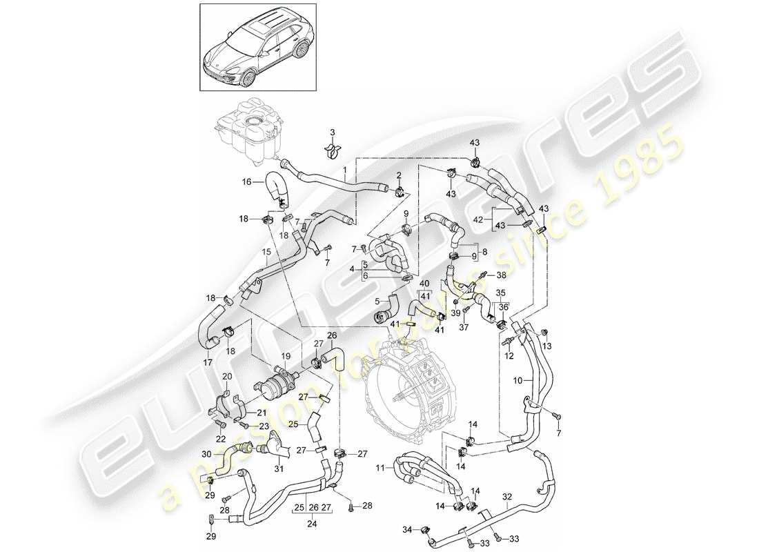 porsche 2016 (cayenne e2 92a) refroidissement par eau 4 schéma des pièces