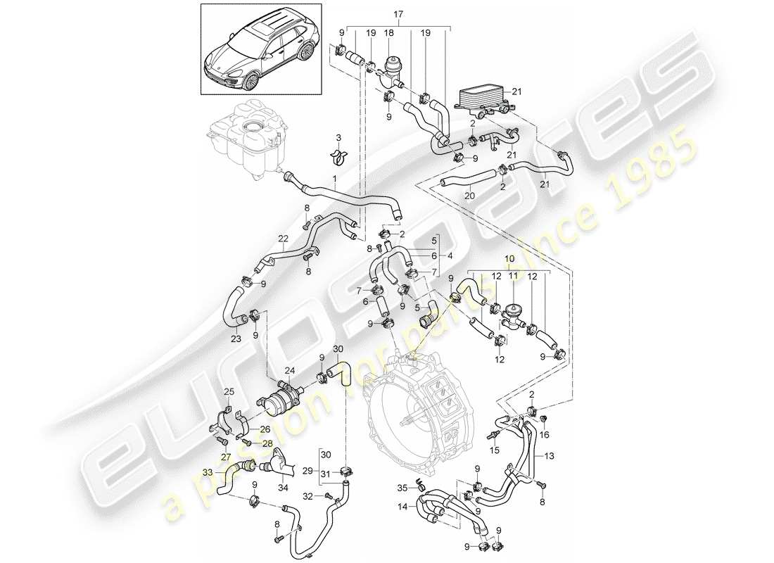 porsche 2016 (cayenne e2 92a) refroidissement par eau 4 schéma des pièces