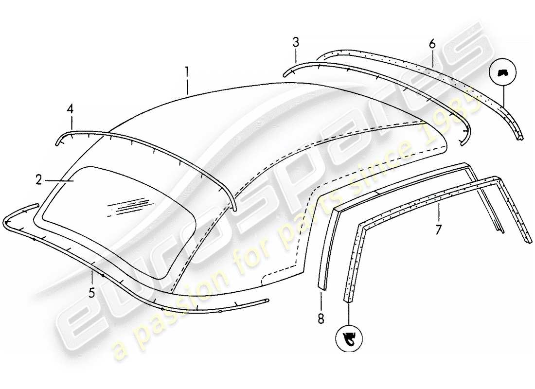 porsche 1952 (356/356a) revêtement de capote schéma des pièces