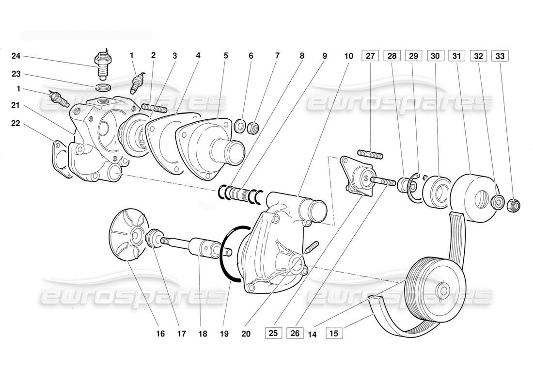 lamborghini diablo (1991) thermostat et pompe à eau (valable pour la version du 1992 juin) schéma des pièces