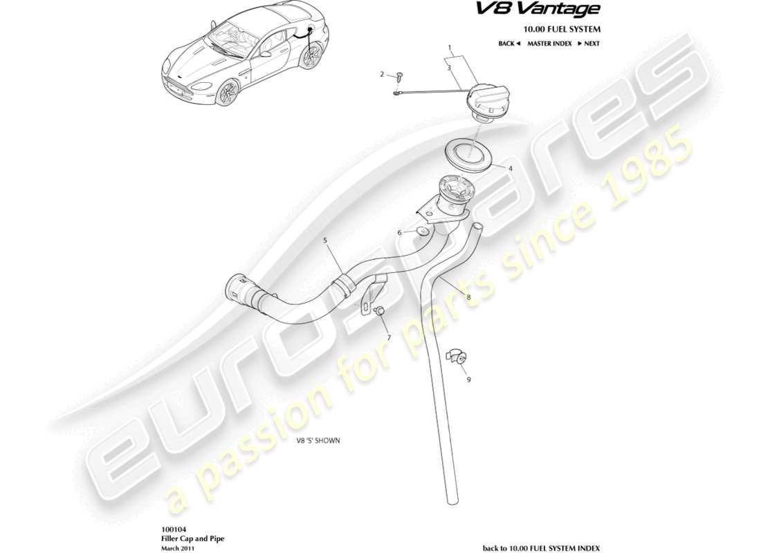 aston martin v8 vantage (2014) schéma des pièces du bouchon de remplissage de carburant et du tuyau