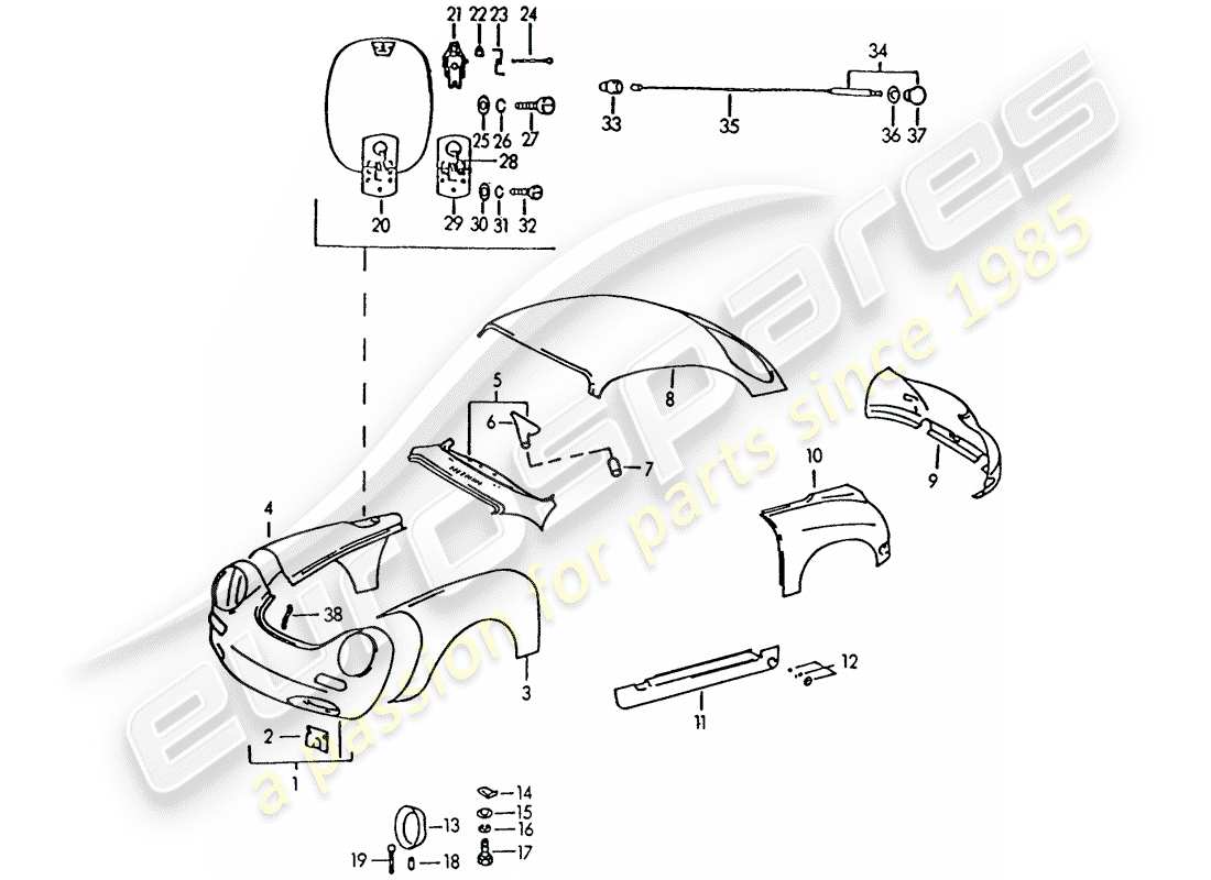 porsche 1963 (356b/356c) panneaux exterieurs schéma des pièces