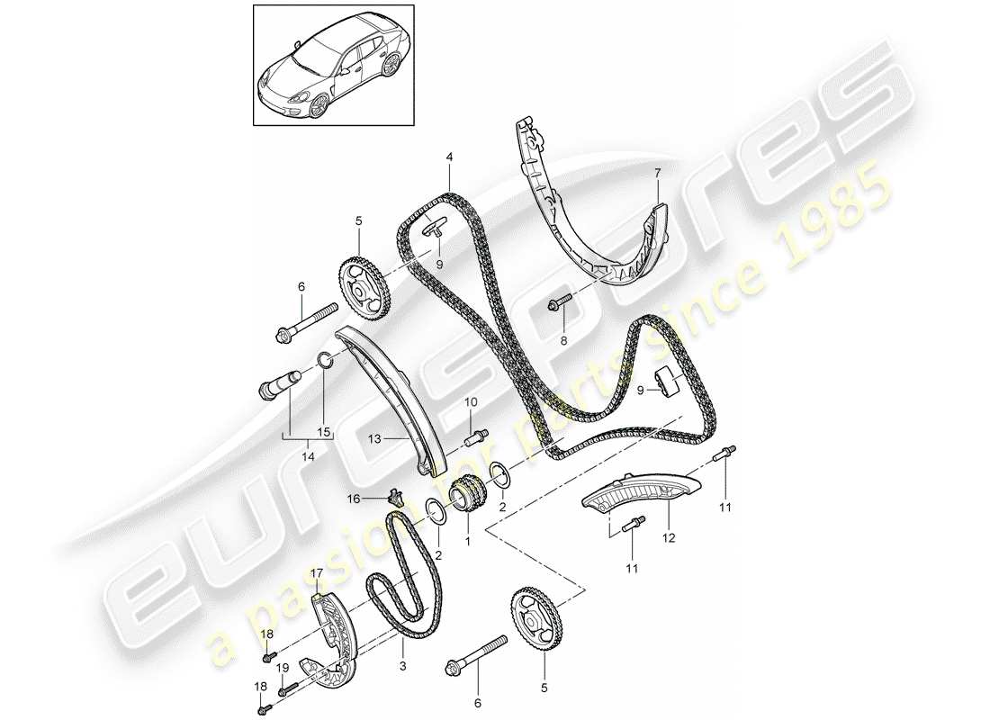 porsche 2013 (panamera 970) chaîne de distribution schéma des pièces