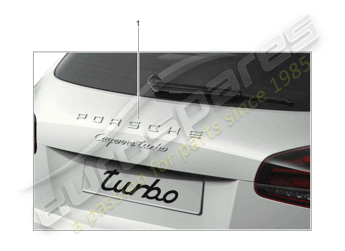 porsche 2009 (tequipment cayenne) une inscription schéma des pièces