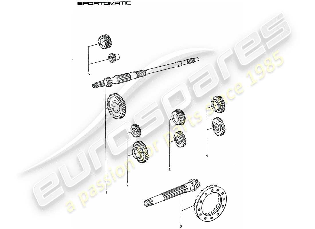 porsche 1976 (911) ensembles de roues dentées schéma des pièces