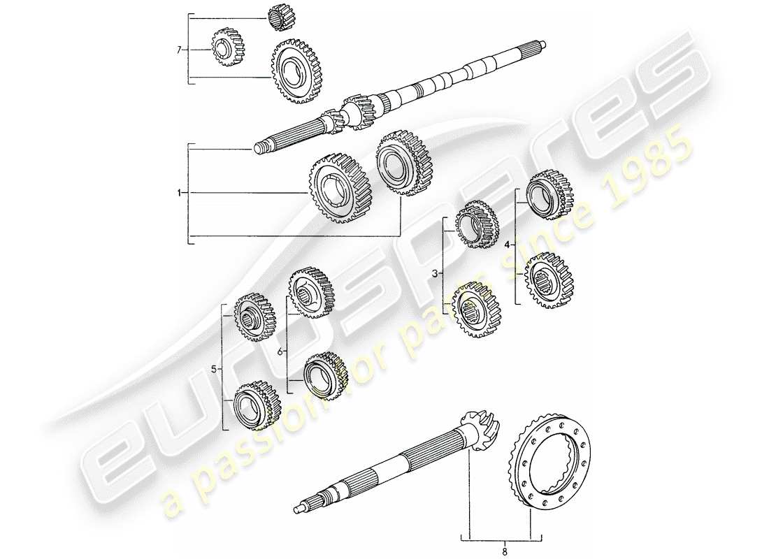 porsche 1995 (993) ensembles de roues dentées schéma des pièces