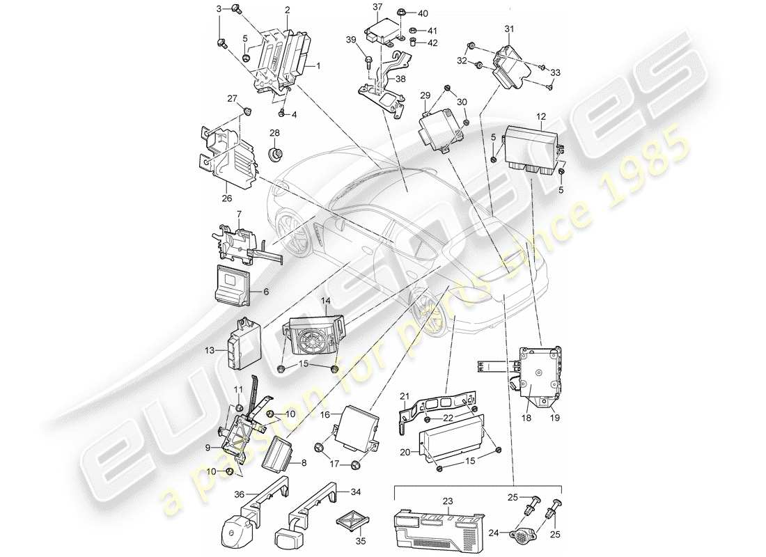 porsche 2014 (panamera 970) unités de contrôle schéma des pièces