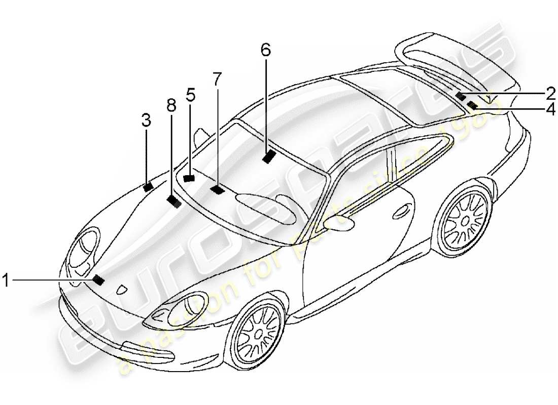 porsche 2005 (996 gt3) signes/avis schéma des pièces