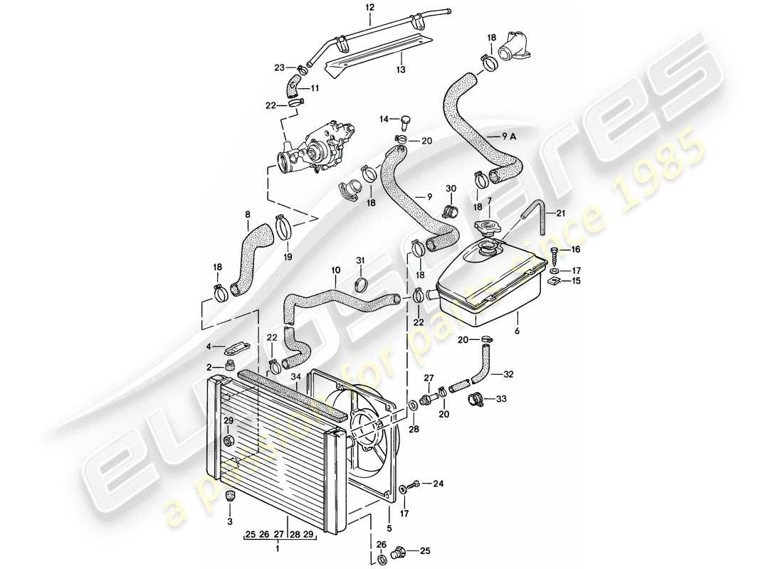 porsche 1983 (944) refroidissement par eau schéma des pièces