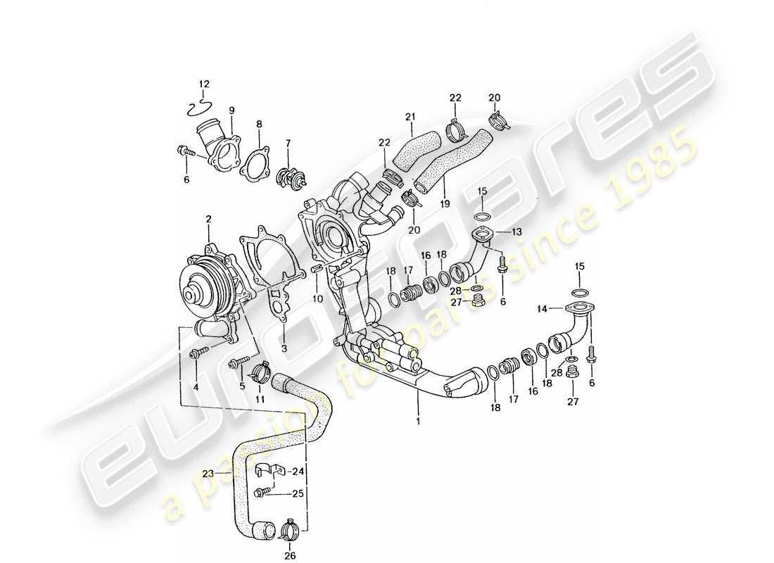 porsche 2001 (996 gt3) pompe à eau - boîtier de pompe à eau schéma des pièces