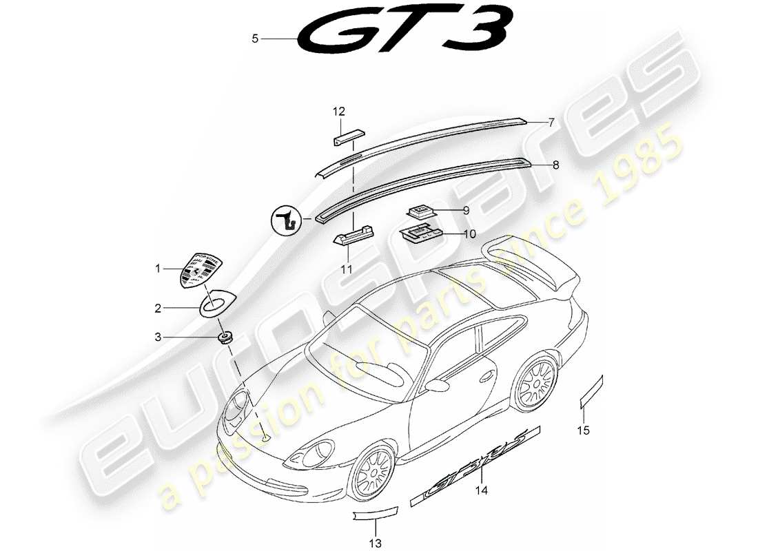 porsche 2004 (996 gt3) plaques signalétiques - moulures schéma des pièces