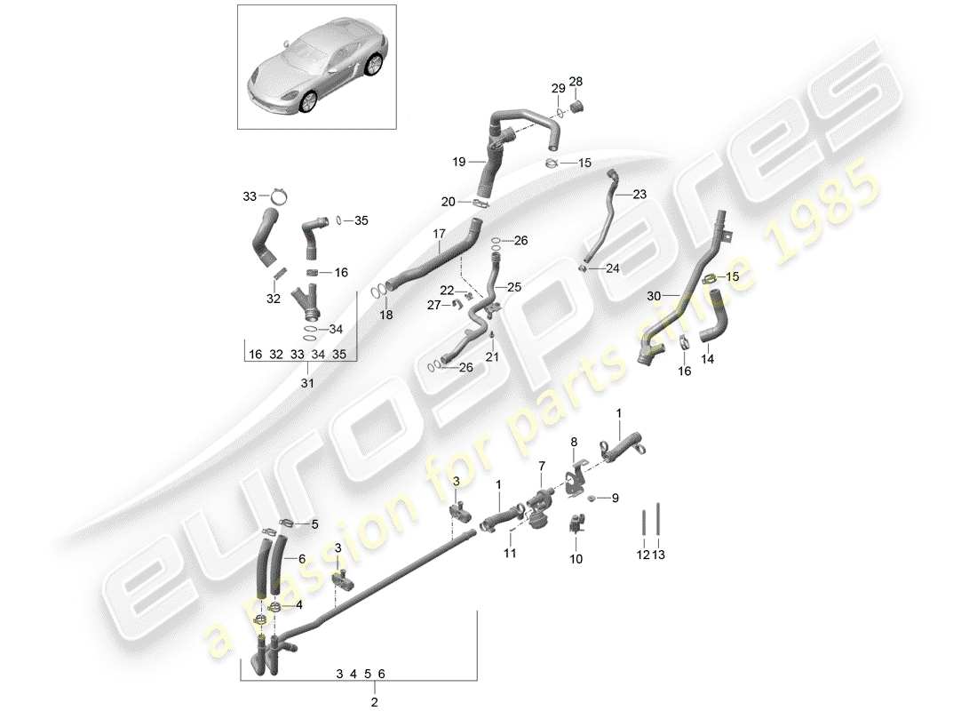 porsche 2020 (718 cayman) refroidissement par eau schéma des pièces