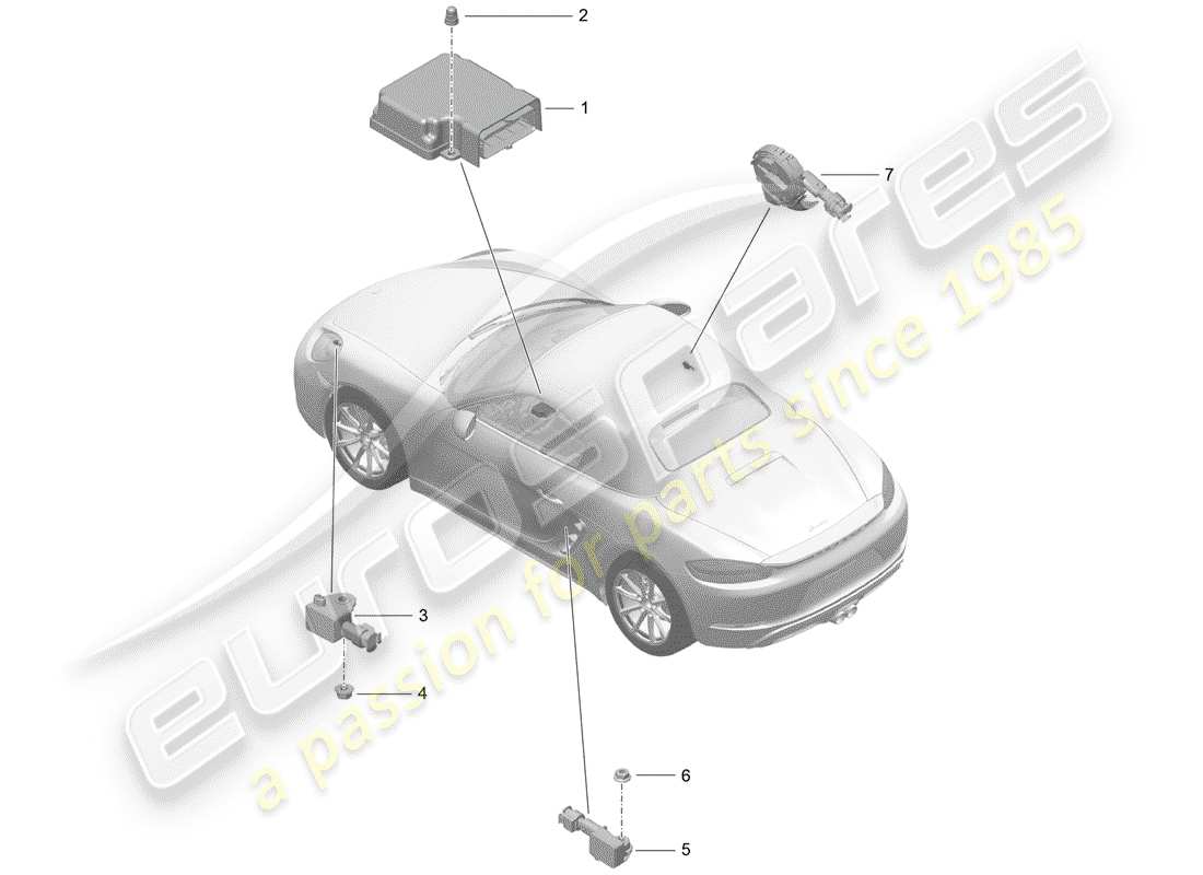 porsche 2020 (718 boxster) module de commande électronique schéma des pièces