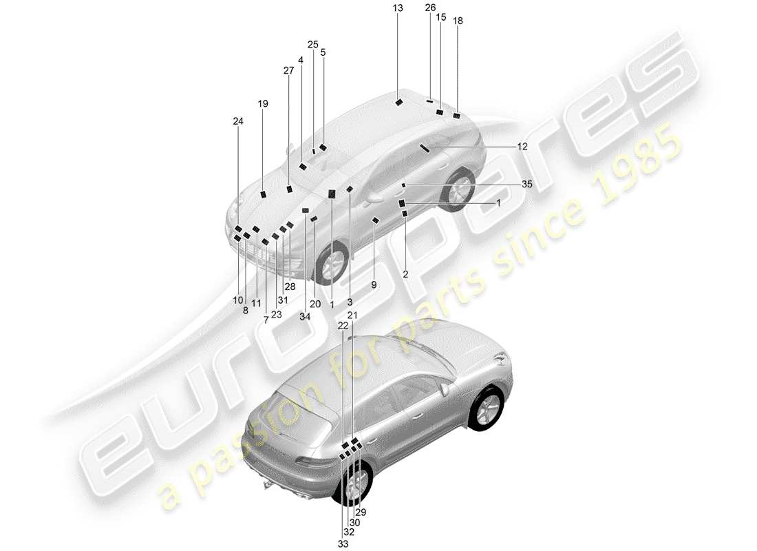 porsche 2018 (macan) signes/avis schéma des pièces