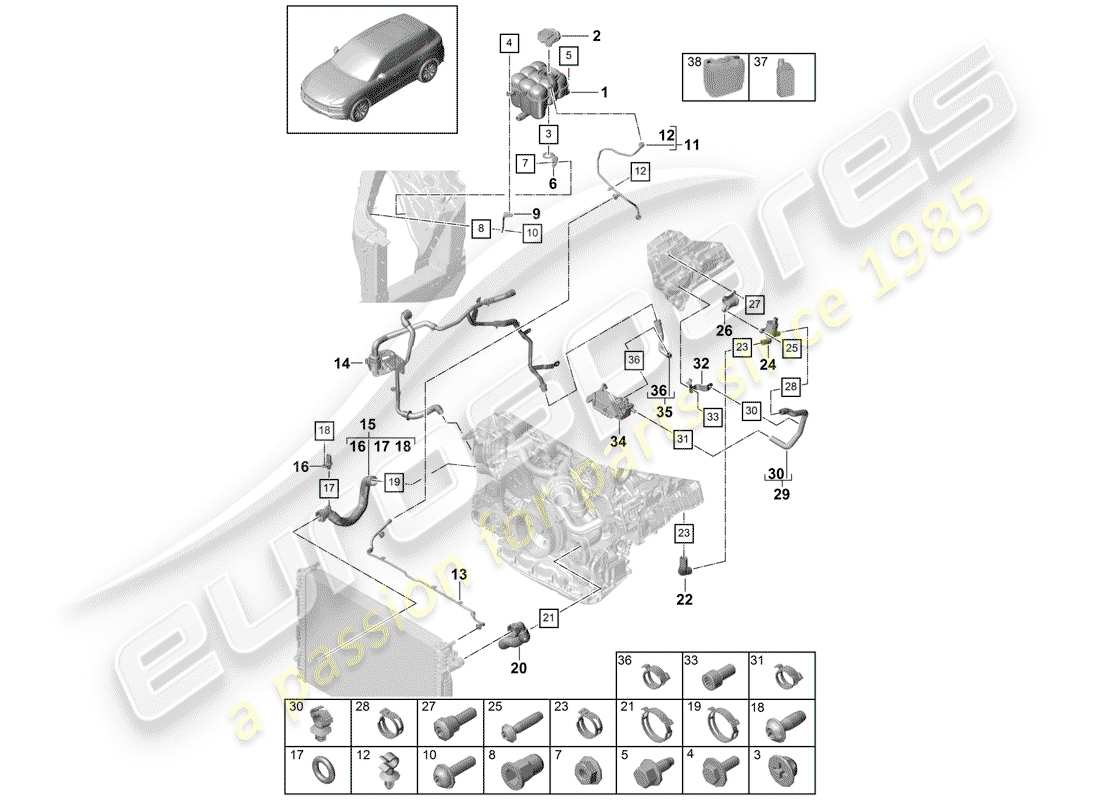 porsche 2020 (cayenne e3 9ya/9yb) refroidissement par eau schéma des pièces