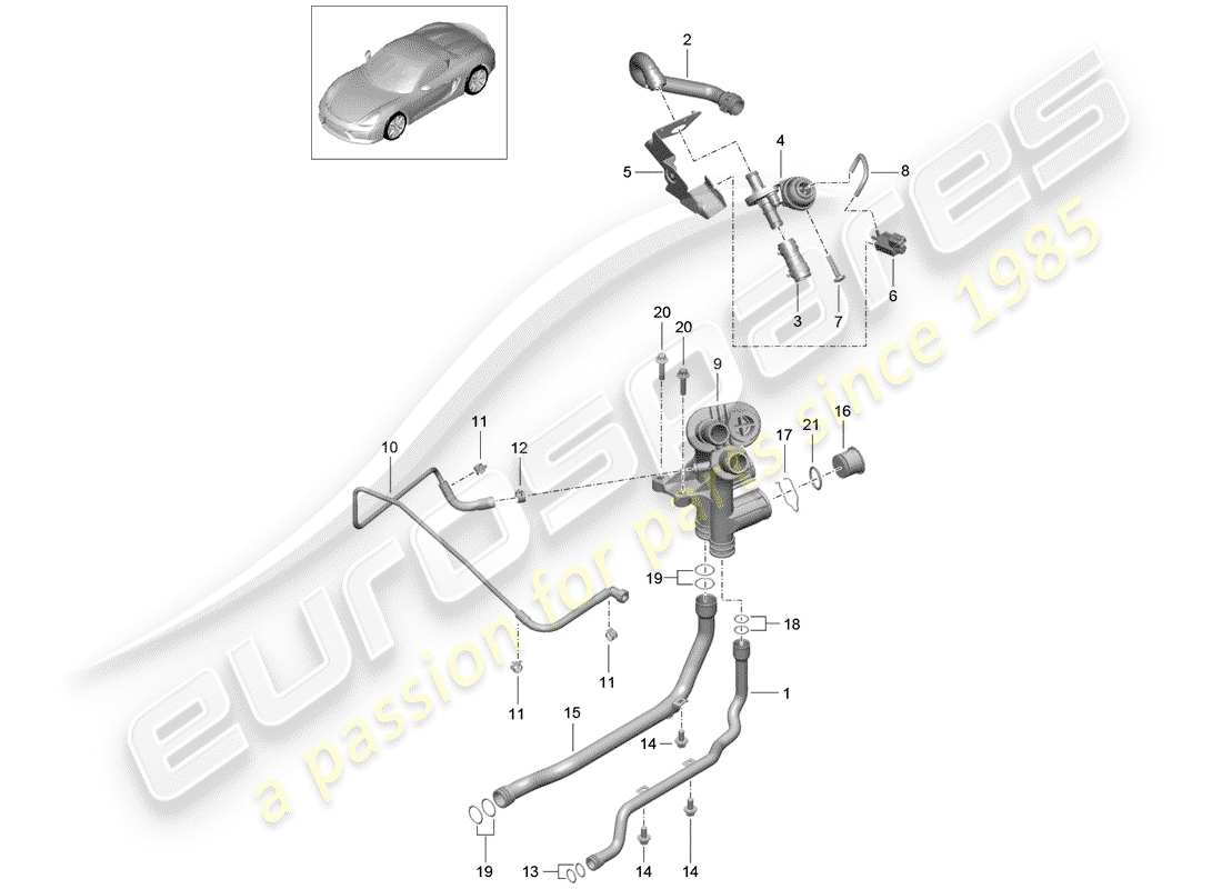 porsche 2016 (981 boxster spyder) connexion schéma des pièces