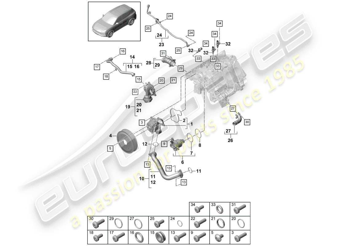 porsche 2020 (cayenne e3 9ya/9yb) pompe à eau schéma des pièces