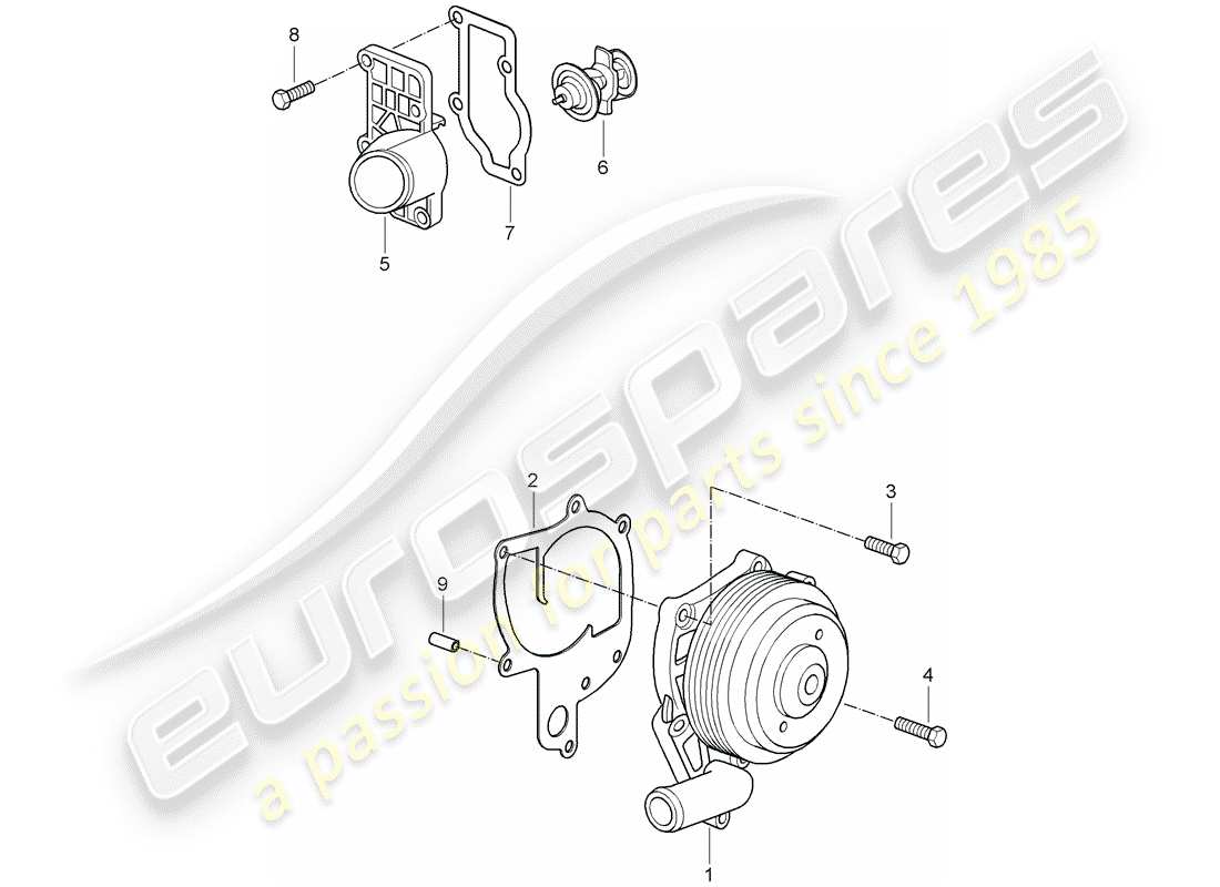 porsche 2007 (987 cayman) pompe à eau schéma des pièces